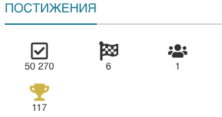 Какви постижения има и за какво