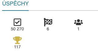 Jaké jsou úspěchy a za co