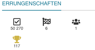Welche Erfolge gibt es und wofür
