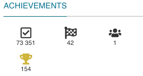 What achievements are there and for what