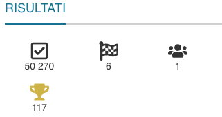 Quali risultati ci sono e per cosa
