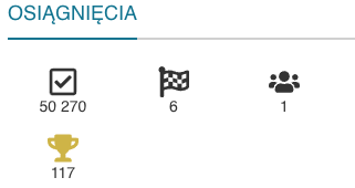 Jakie osiągnięcia można zdobyć i za co
