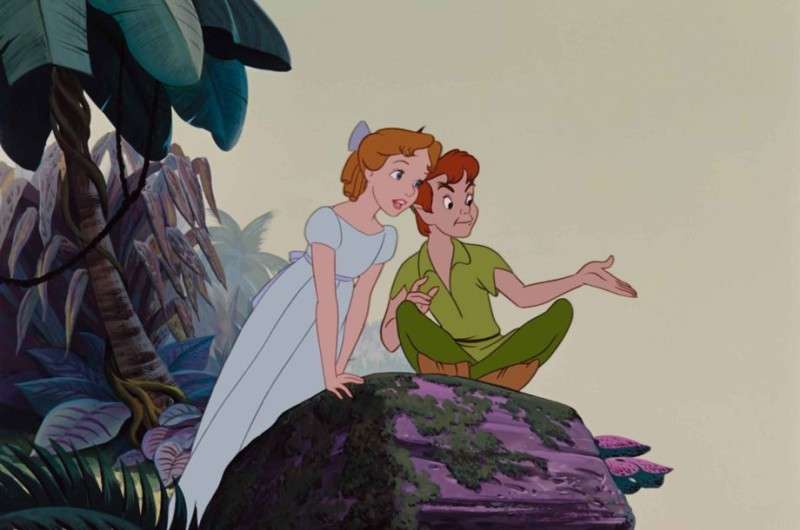 Peter Pan Disney Puzzlespiel online
