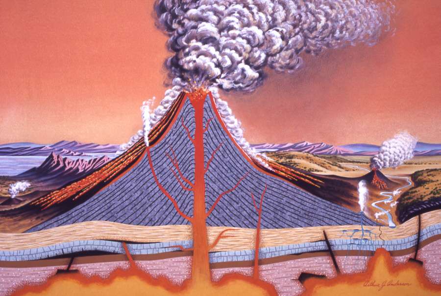 Die Eigenschaften des Vulkans Online-Puzzle