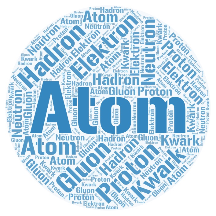 Composición del átomo rompecabezas en línea