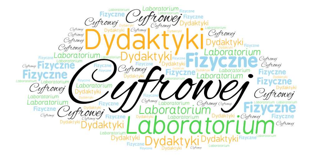 Word cloud from physics jigsaw puzzle online