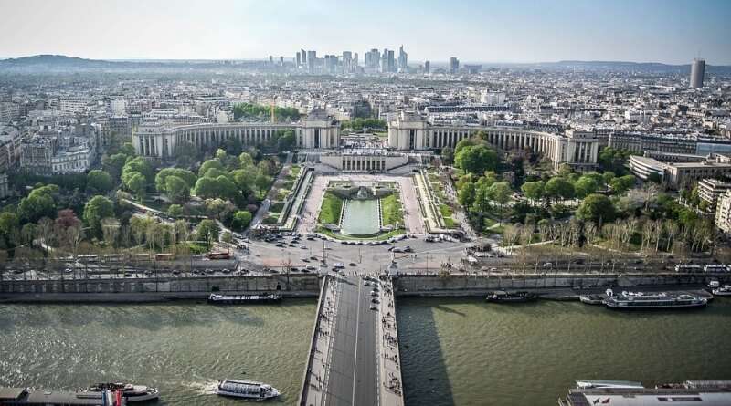 Paris, france puzzle en ligne