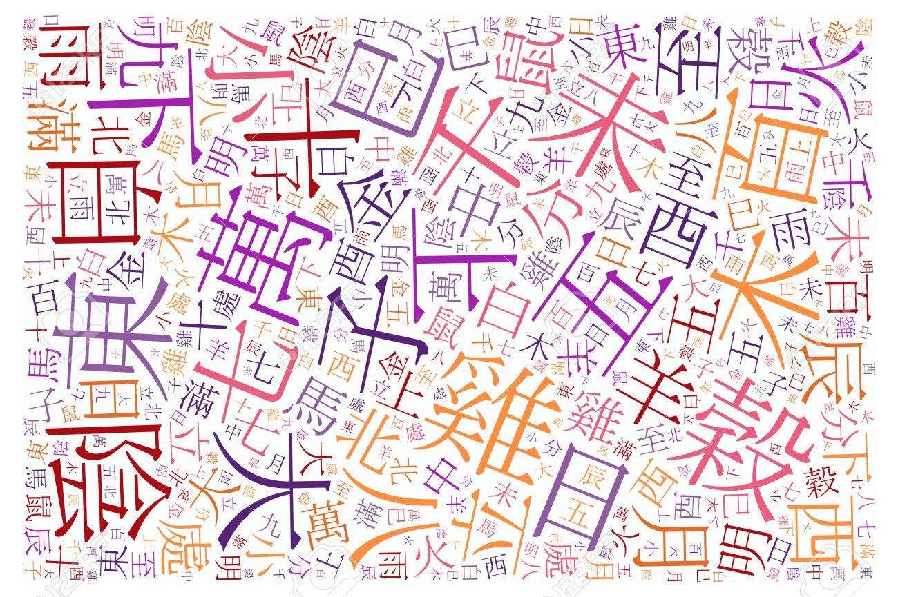 Kinesiskt alfabet Pussel online