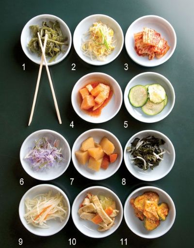 korejské jídlo skládačky online