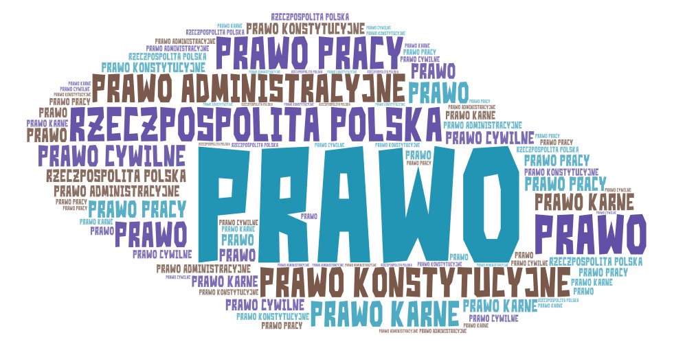 Branches of law in Poland online puzzle