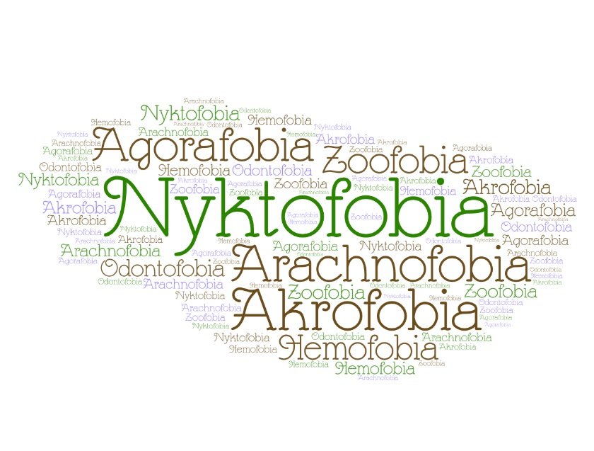 Word cloud jigsaw puzzle online