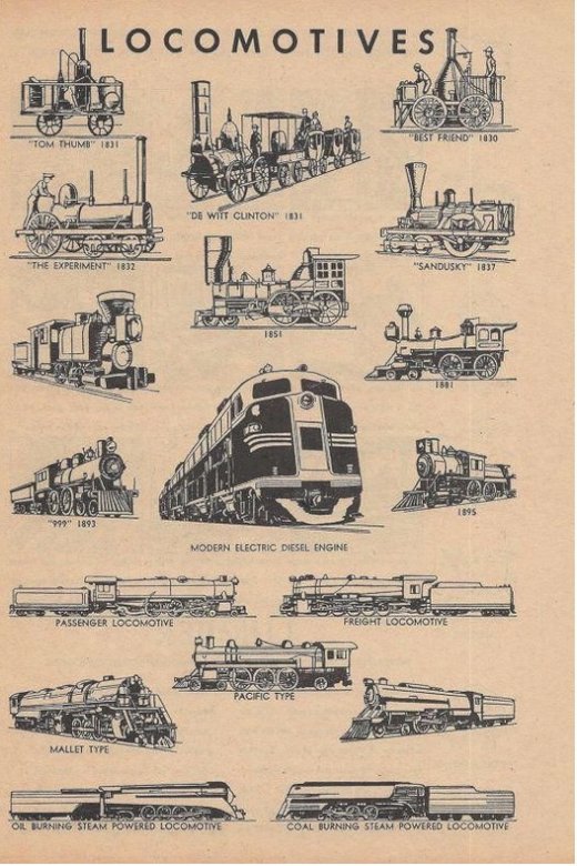 historické lokomotivy online puzzel