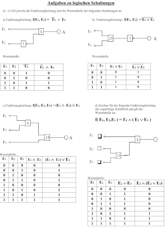 Test del circuito logico puzzle online