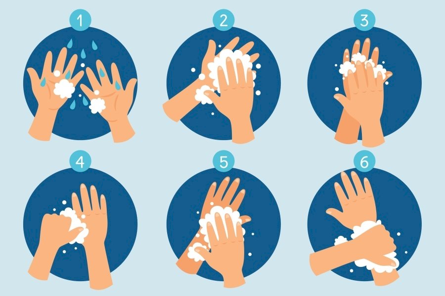 Измийте ръцете си онлайн пъзел
