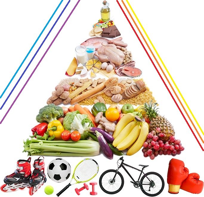 Pirámide de alimentación y estilo de vida saludabl rompecabezas en línea