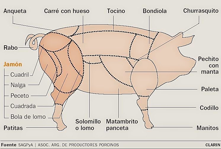 varkensvlees bezuinigingen legpuzzel online