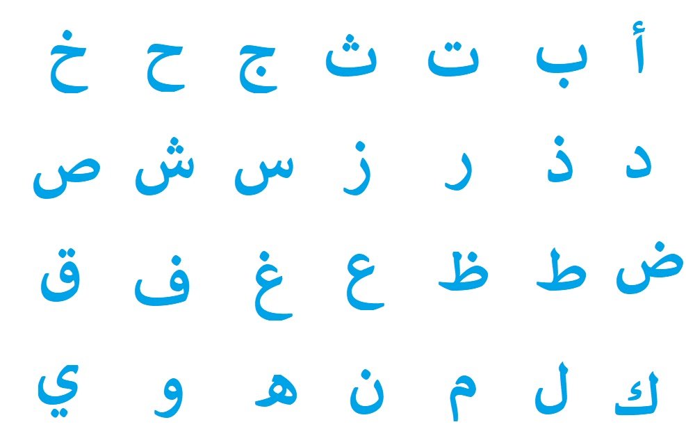 Arabiska alfabetet pussel på nätet