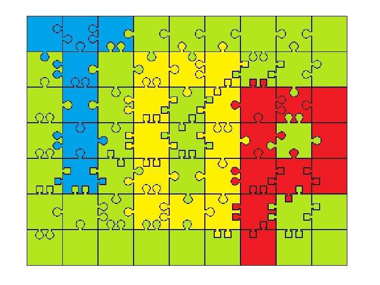 puzzle de test puzzle en ligne