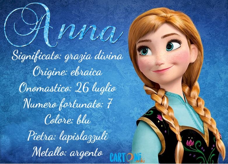 Numele Anna puzzle online