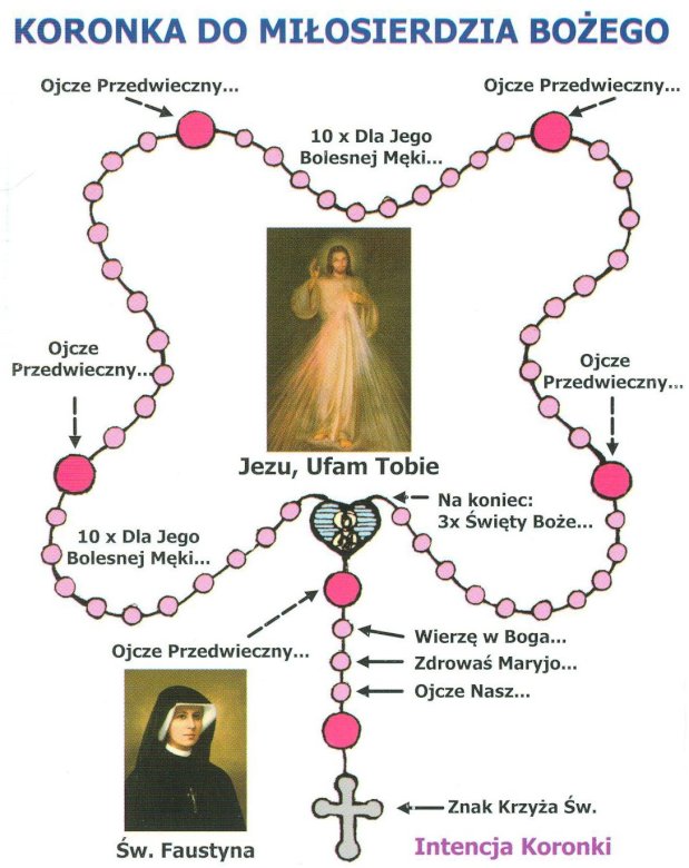 Chaplet of Divine Mercy pussel på nätet