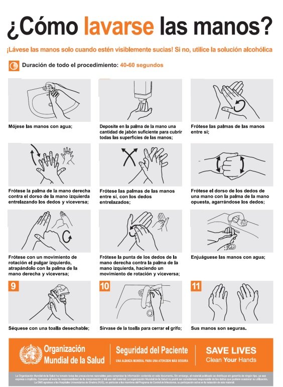 Día mundial del lavado de manos rompecabezas en línea