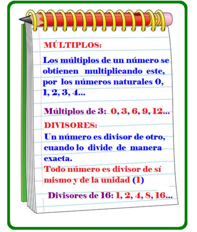 Multiples and divisors jigsaw puzzle online