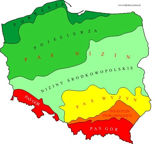 Polen - configuratie van het bandoppervlak legpuzzel online