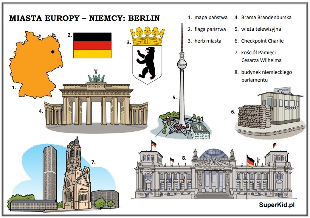 Villes d'Europe - Berlin puzzle en ligne