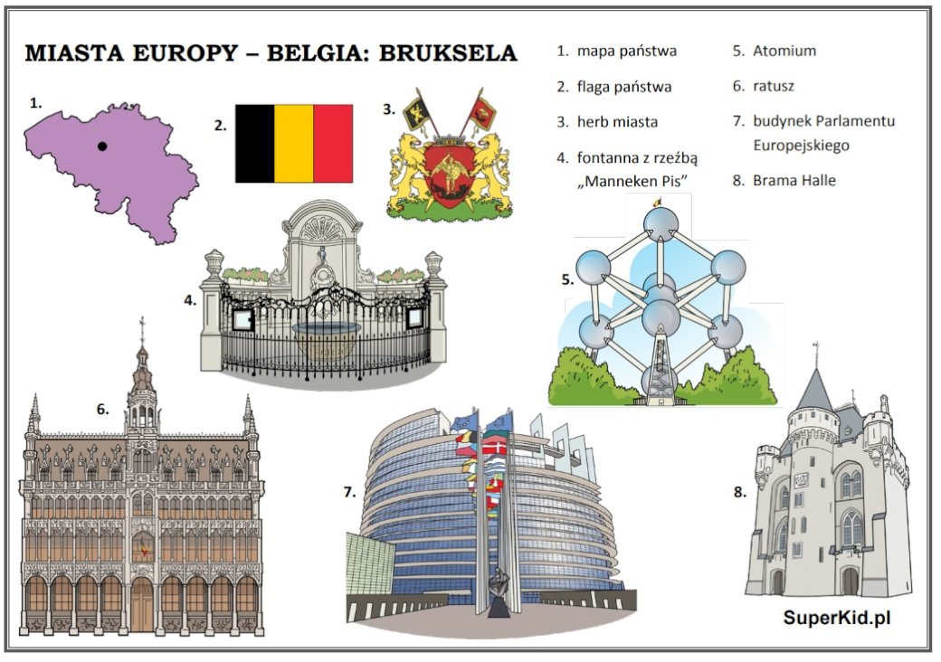Πόλεις της Ευρώπης - Βρυξέλλες online παζλ