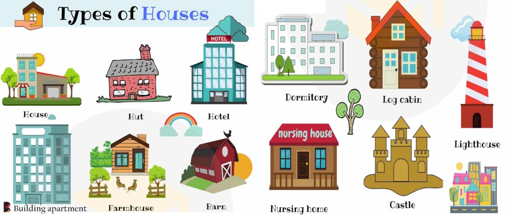 types of houses rompecabezas en línea