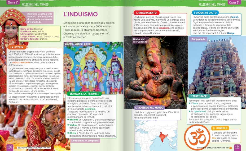 Hinduism pussel på nätet