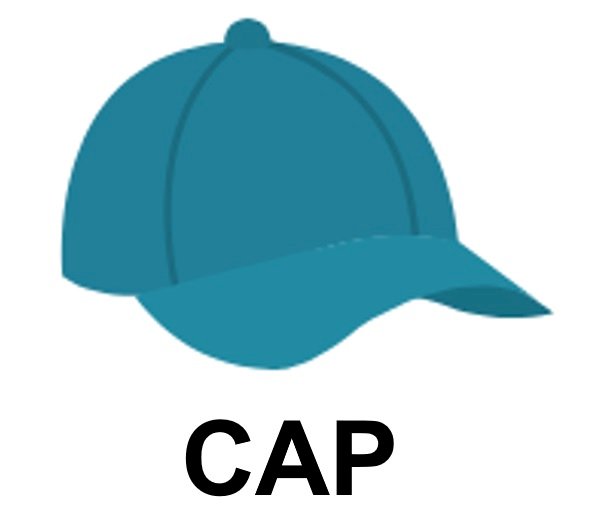 CAP - Mina kläder Pussel online