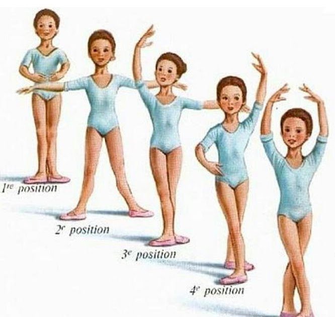 Positions de ballet puzzle en ligne