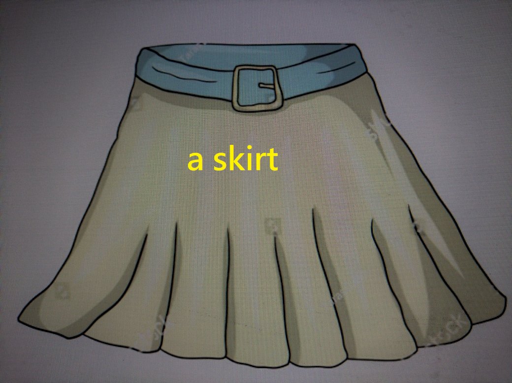 Detta är en kjol. Pussel online