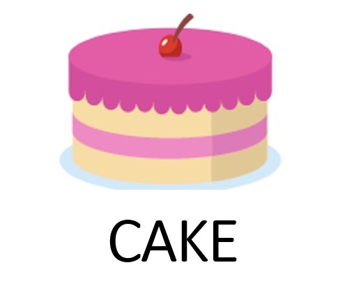 CAKE JIGSAW онлайн пъзел
