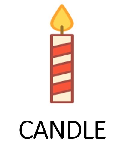 CANDLE JIGSAW jigsaw puzzle online