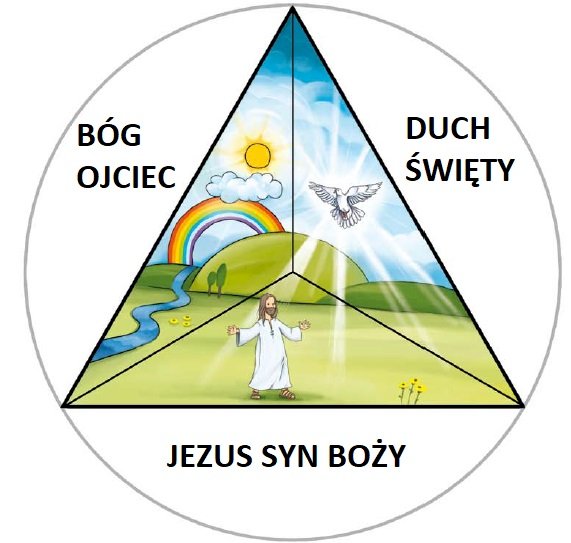 Heilige Dreifaltigkeit Online-Puzzle