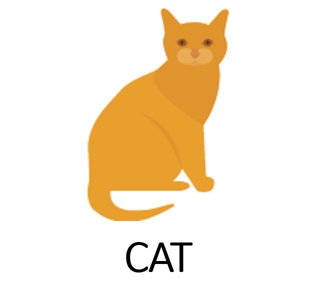 CAT JIGSAW Puzzlespiel online