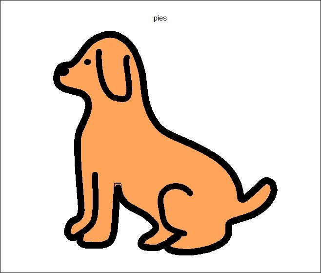 Símbolo de perro PCS rompecabezas en línea