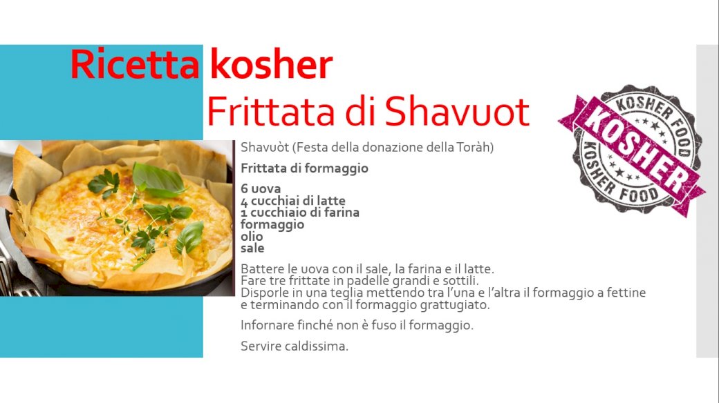 Shavuot omelett recept pussel på nätet