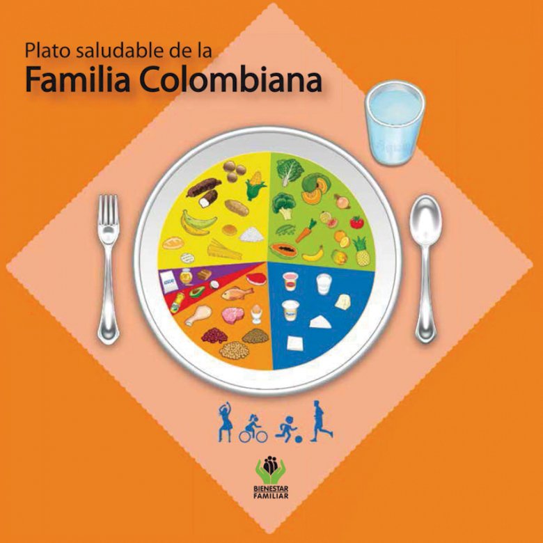 egészséges étel Kolumbiában online puzzle