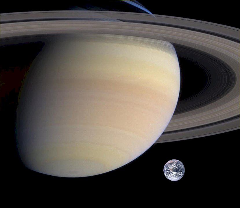 Saturnus och jorden pussel på nätet