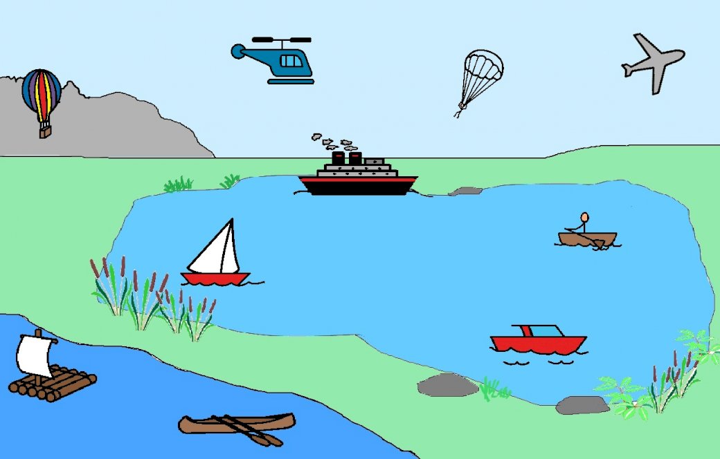 fliegende und schwimmende Fahrzeuge Puzzlespiel online