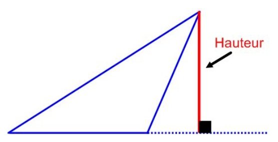 высота треугольника пазл онлайн