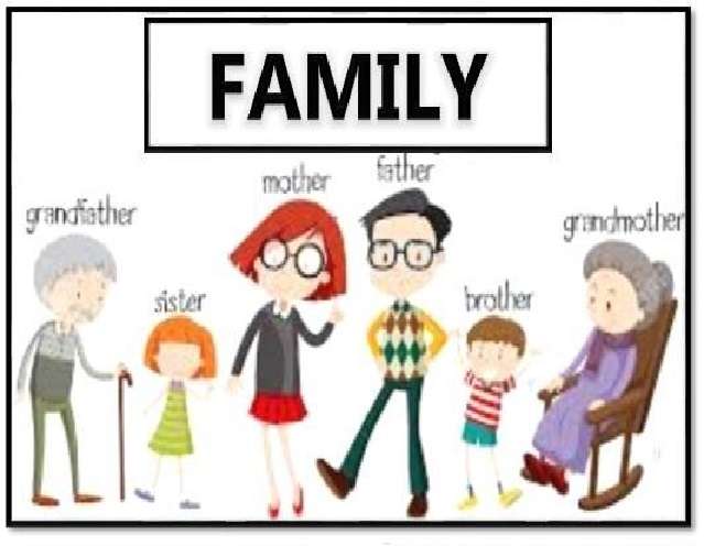 A család online puzzle