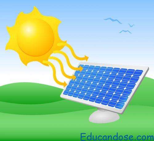 Ηλιακή ενέργεια παζλ online