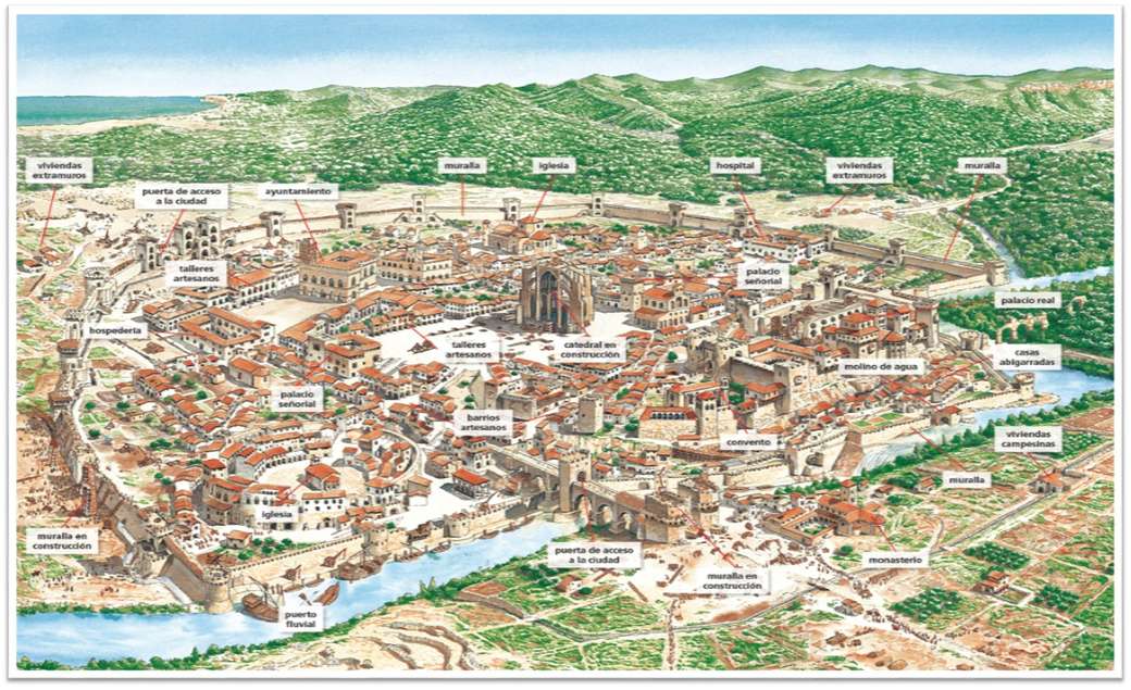 die mittelalterliche Stadt Online-Puzzle