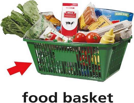 f е за хранителна кошница онлайн пъзел