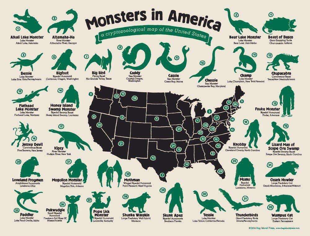 Monster in Amerika Puzzlespiel online