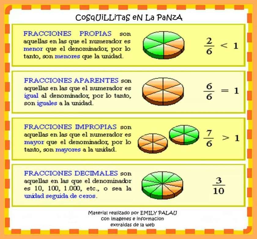 Fractions jigsaw puzzle online